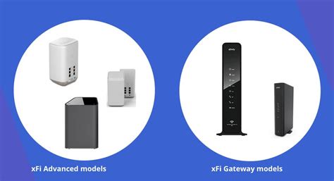 Easy Fixes To Xfinity Router Blinking Orange Xb Xb Xb Off