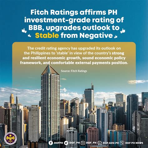 Department Of Finance On Twitter Good News Fitch Ratings Has