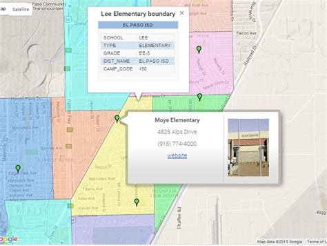 Unique Programs Prod Transfers Within Episd