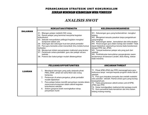 Contoh Analisis Swot Sekolah Smk Koleksi Gambar