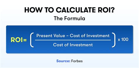 101 Guide How To Measure Roi With Salesforce