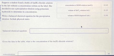 Solved Suppose A Student Found A Bottle Of Tin Ii Chloride Chegg