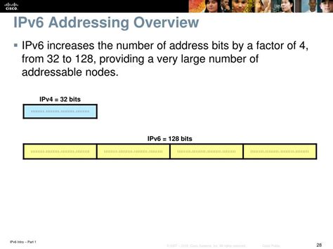 PPT IPv6 Intro Part 1 Overview And Addressing Basics PowerPoint