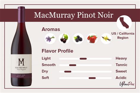 Best Pinot Noir Wines In Napa Valley Must Try