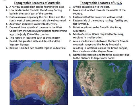 Urban Settlement Patterns - geography