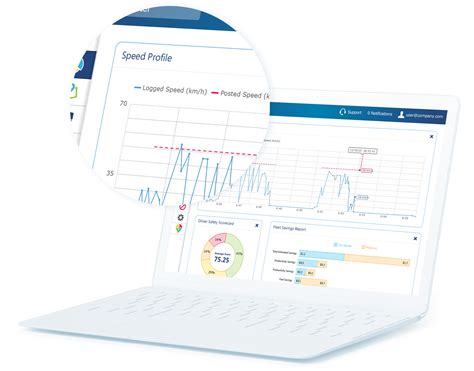 Fleet Management Reports Bluearrow Telematics