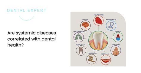 systemic diseases dental health understanding  connection