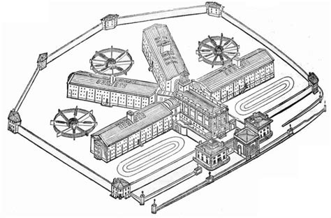 Pentonville Prison - The Institutional History Society