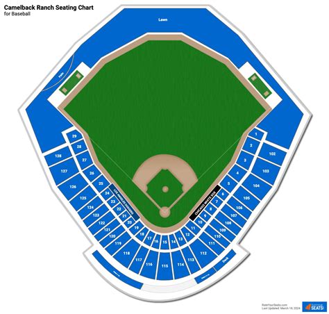 Camelback Ranch Seating Charts - RateYourSeats.com