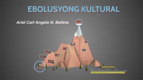 Ebolusyong Kultural By Ariel Balleta On Prezi