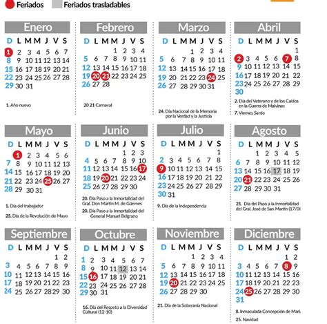 Feriados Cu Ndo Es El Pr Ximo Fin De Semana Largo En Marzo