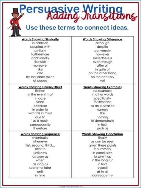 Why Narrative Writers Use Transitions
