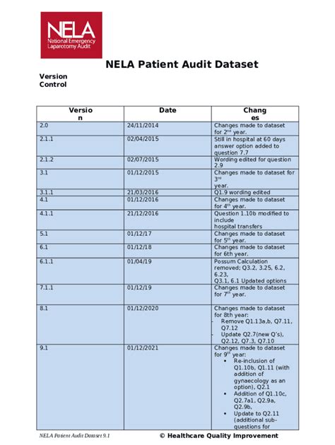 Documents The National Institute Of Academic Anaesthesia Doc Template Pdffiller