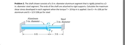 Solved The Shaft Shown Consists Of A 3 In Diameter Aluminum Chegg