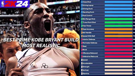 BEST PRIME KOBE BRYANT BUILD IN NBA 2K24 3 LEVEL THREAT YouTube