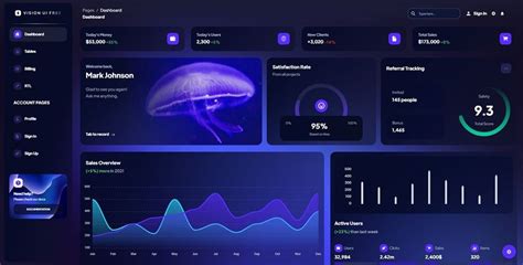 Chakra Ui Templates