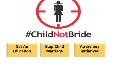 Say No To Child Marriage Youtube