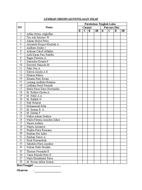 Lembar Observasi Penilaian Sikap Pdf