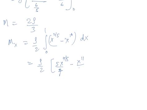 Solved Find The Centroid Of The Region In The First Quadrant Bounded