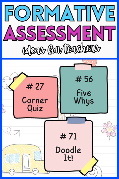 75 Formative Assessment Ideas Formative Assessment Formative Assessment Strategies Classroom