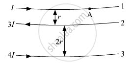 The Figure Shows Three Infinitely Long Straight Parallel Current