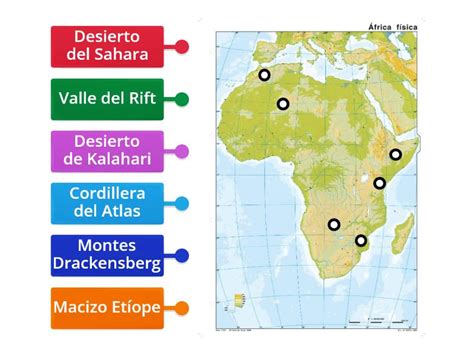 Mapa Africa Diagrama Con Etiquetas