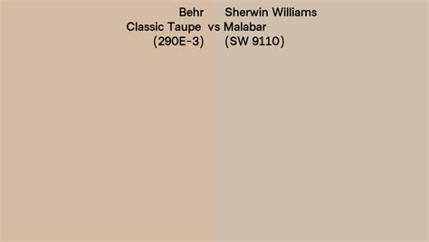 Behr Classic Taupe 290e 3 Vs Sherwin Williams Malabar Sw 9110 Side