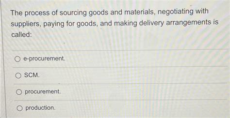 The Process Of Sourcing Goods And Materials Chegg