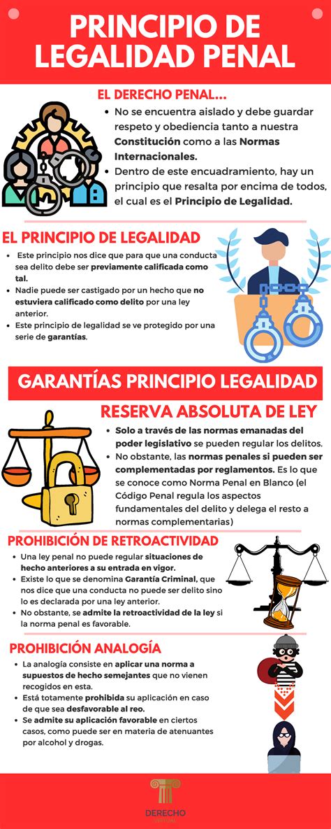 Principio De Legalidad El Derecho Penal No Se Encuentra Aislado Y