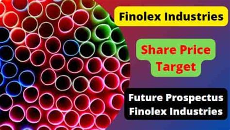 Finolex Industries share Price Target 2025, 2026, 2027, 2028, 2030 - Market In India