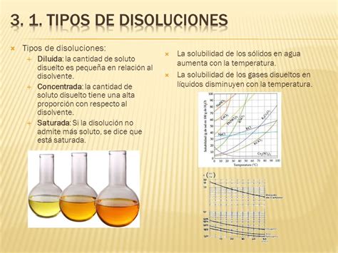 Sustancias Puras Y Mezclas Biogeociencia