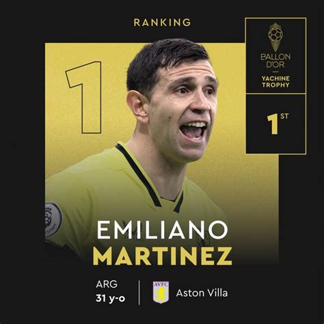 OFFICIAL Emiliano Martinez Wins The 2023 Yachine Trophy Award All