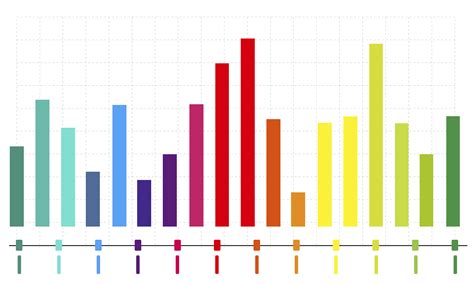 Data Charts | Hot Sex Picture