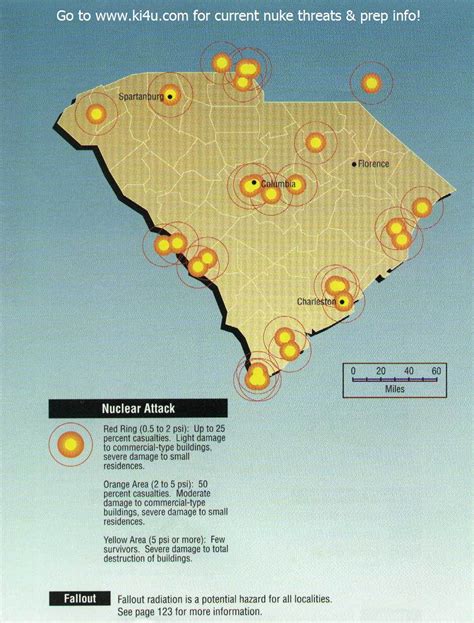 Nuclear- Upper Level winds | Carolina Shooters Forum