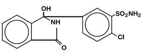 Chlorthalidone - FDA prescribing information, side effects and uses