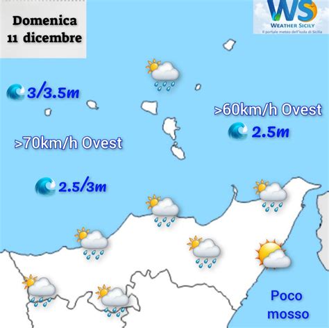 Meteo Messina E Provincia Domenica Con Calo Termico E Forte Vento Sul