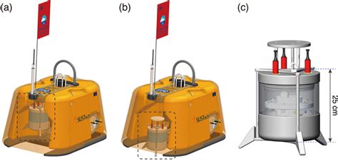 The Broadband Ocean Bottom Seismograph OBS Pankun Developed By The