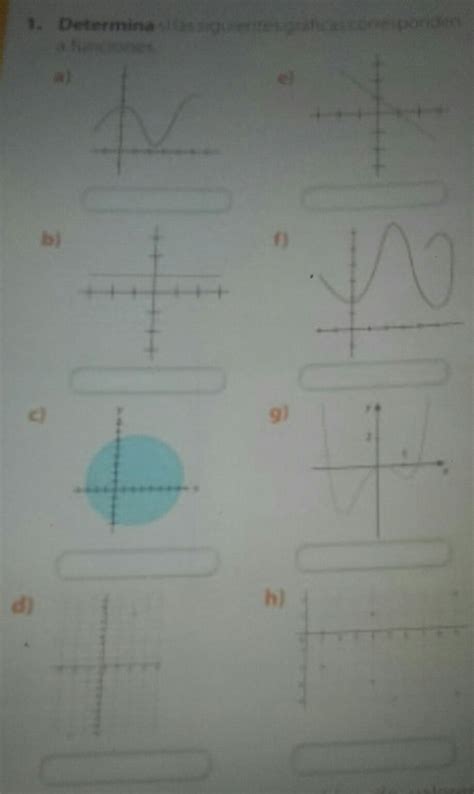 1 Determina Si Las Siguientes Graficas Corresponden A Funciones