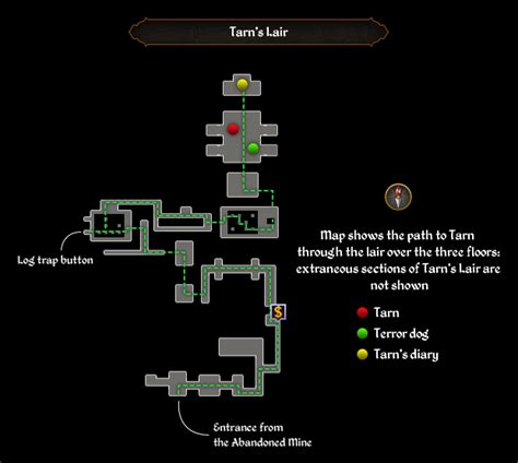 maptarns lair  runescape wiki