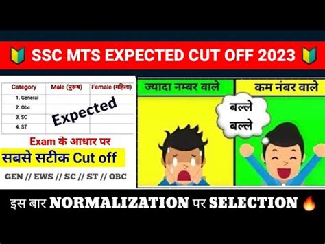 SSC MTS State Wise Expected Cutoff 2023 SSC MTS Cut Off 2023 SSC