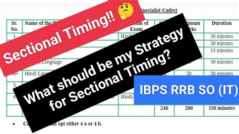 Sectional Timing In IBPS RRB Scale 2 IT Strategy Video All About