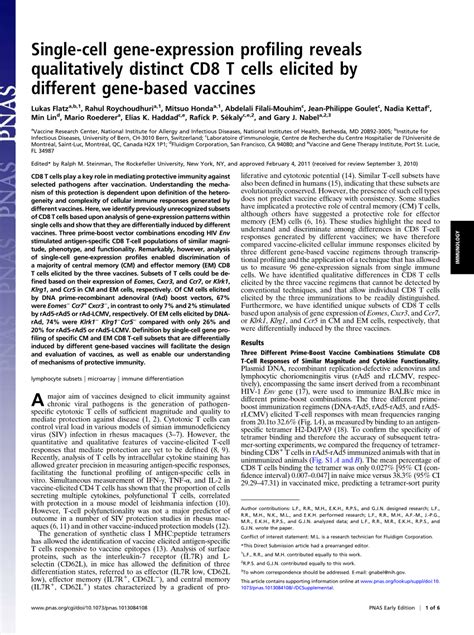 Pdf Single Cell Gene Expression Profiling Reveals Qualitatively Distinct Cd8 T Cells Elicited