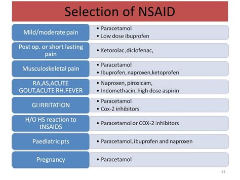 Nsaids