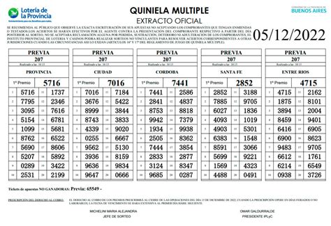 Quiniela De Hoy Resultados De La Nacional Y Provincia Del Lunes 5 De