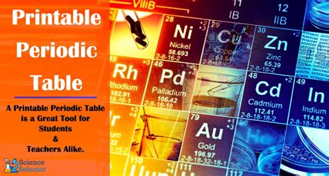 Printable Periodic Table