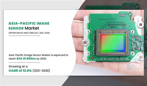 Asia Pacific Image Sensor Market Size Forecast 2030