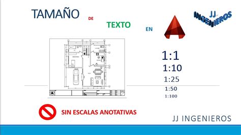 C Mo Cambiar Todos Los Textos En Autocad Gu A Completa Para Ediciones