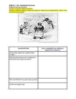 Imperialism Political Cartoon Analysis By Indira Global History Resources