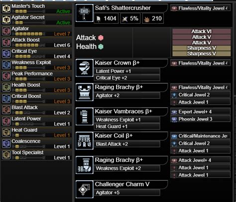 MHW Builds | Hammer Build Guide [Pre Fatalis] – EthuGamer