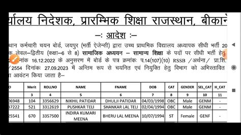 Reet Level Sst District Allotment List Declared Reet Level